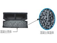 建筑用保溫加砌塊